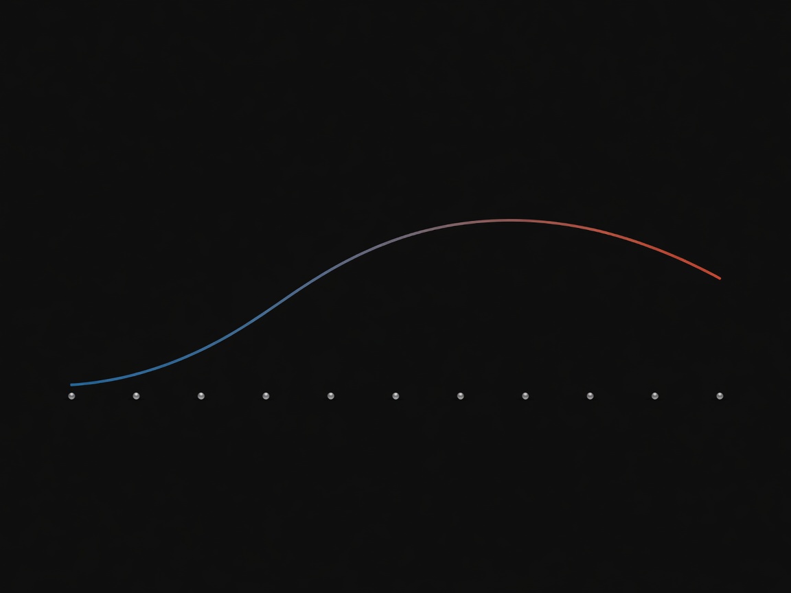 Abstract yield curve with bond maturity markers